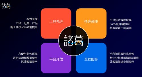 營(yíng)銷之道，洞察先行 互聯(lián)網(wǎng)數(shù)據(jù)服務(wù)的戰(zhàn)略價(jià)值